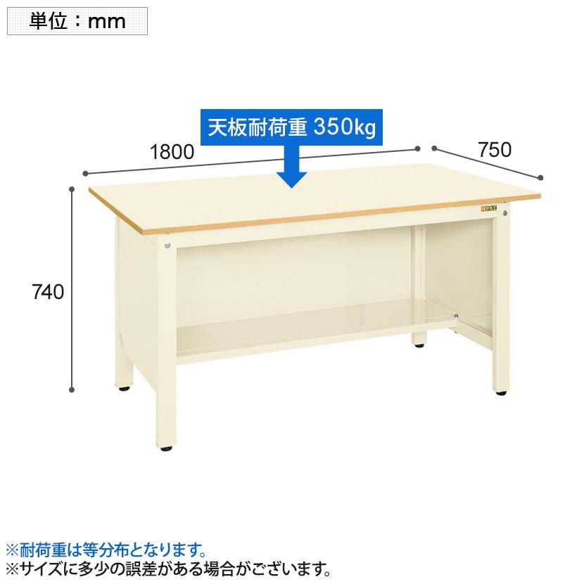 サカエ 軽量作業台 三方パネル付き ワークテーブル KKタイプ ポリエステル天板 均等耐荷重350kg 幅1800×奥行750×高さ740mm KK-69PPI_3