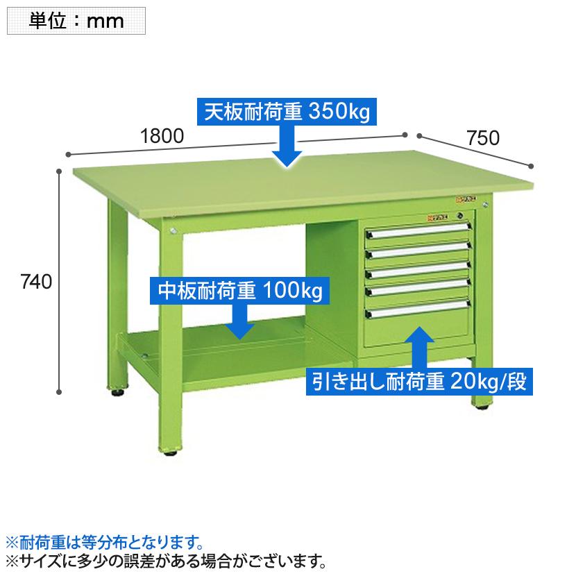 カエデさん専用 HFW-48TL サカエ ハニーケース 6列8段 樹脂ボックス 奥行450