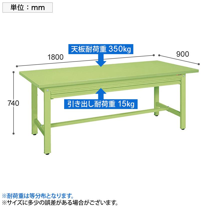 【カズエさま専用】作業台 サカエ 作業台 収納付き 全面引出し KK-70SNZ 構造用鋼管使用 堅牢構造