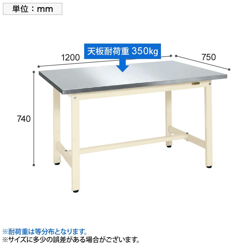 サカエ 軽量作業台 KSタイプ 作業机 ステンレスカブセ天板仕様 KS