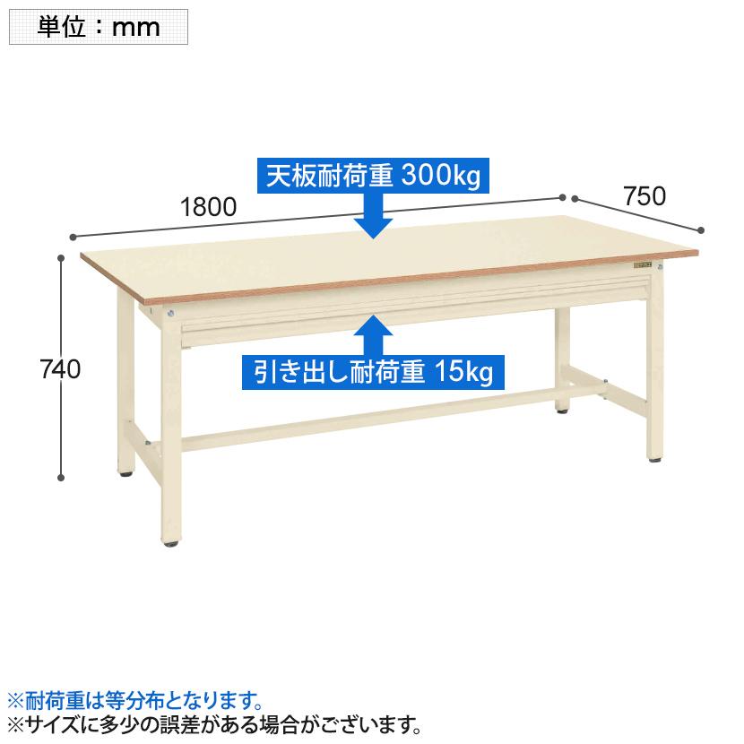 サカエ 作業台 収納付き 全面引出し KS-187PZI 幅1800×奥行750×高さ740mm