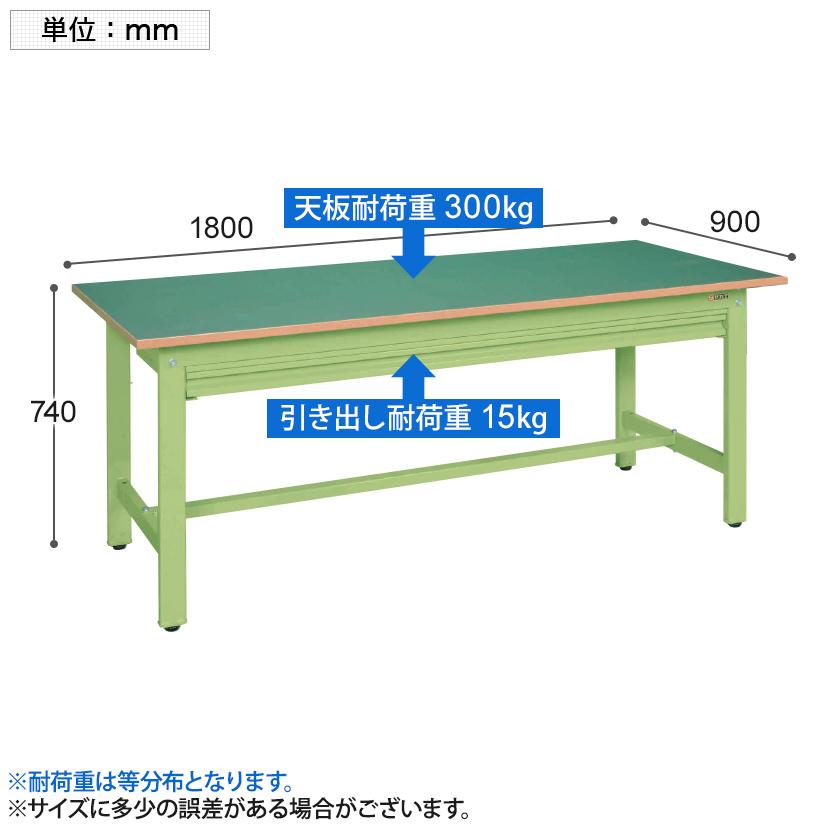 サカエ 作業台 収納付き 全面引出し KS-189FZ 幅1800×奥行900×高さ