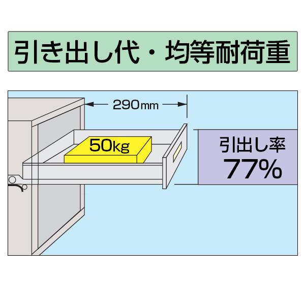 サカエ 工具管理ユニット パーツキャビネット 8段 スチール棚 均等耐荷重50Kg 幅450×奥行450×高さ880mm グリーン KU-41Cの画像
