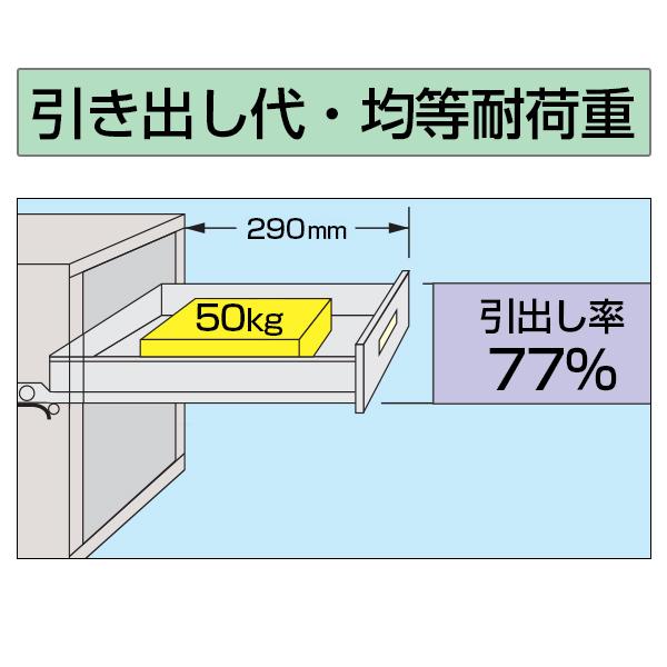 サカエ 工具管理ユニット パーツキャビネット スチール棚 キャビネット 引出し3段+扉付き棚2段 均等耐荷重50kg/80Kg 幅450×奥行450×高さ880mm グリーン KU-42C｜officecom｜03