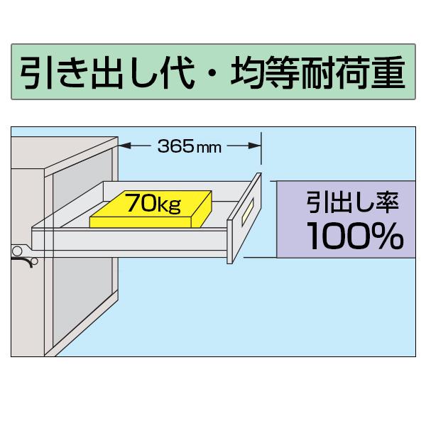サカエ 工具管理ユニット 工具保管 キャビネット 引出し8段(100mm8段
