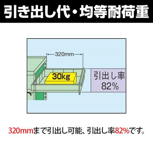 サカエ NKLキャビネット NKL-66 幅500×奥行500×高さ627mmの画像