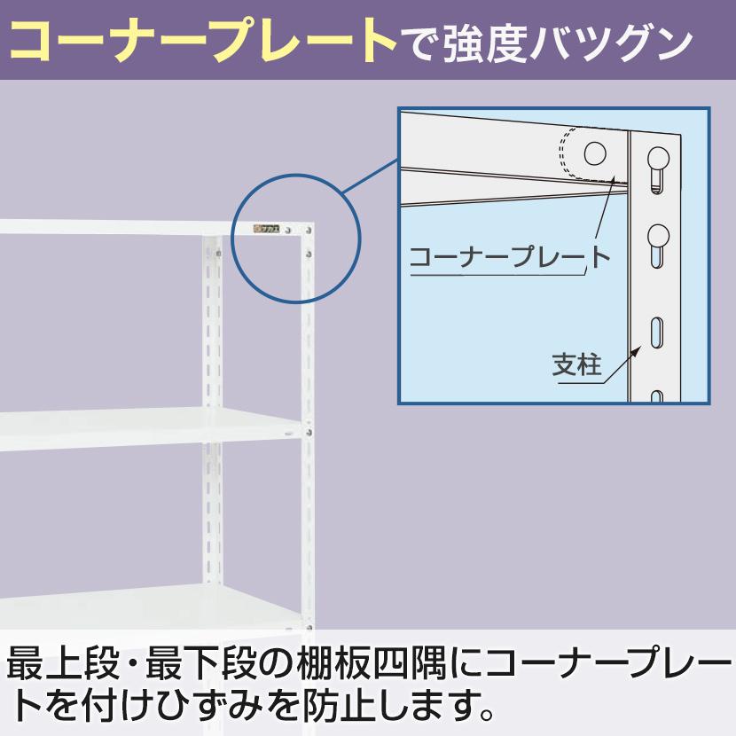 サカエ ショップラック 5段 業務用棚 店舗什器 幅1500×奥行450×高さ