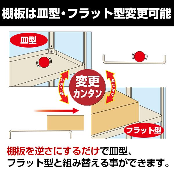 スーパージャンボ保管庫　SKS-124512AI　幅1220×奥行450×高さ1200mm　長尺物　楽々収納