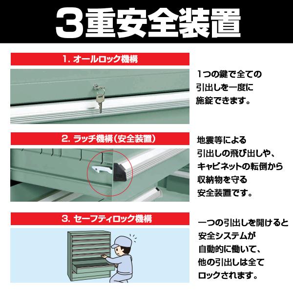 サカエ SKVキャビネット 工具収納 SKV8-1091ANG タテ仕切り 耐震