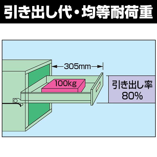 サカエ SKVキャビネット 工具収納 SKV84-853ANG 薄型奥行450mm 耐震構造 3重安全装置内蔵 幅880×奥行450×高さ800mm_3