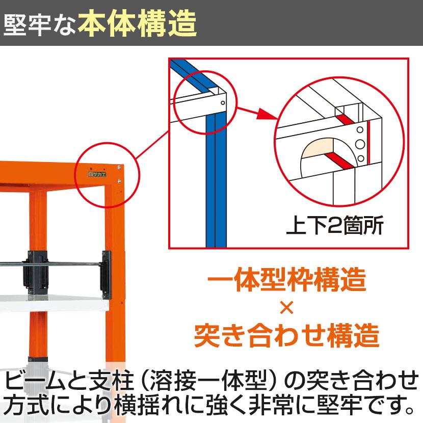 スチールラック 収納 業務用(ツートン) SLN-9055 幅900×奥行615×高さ1800mm 色管理可能_4