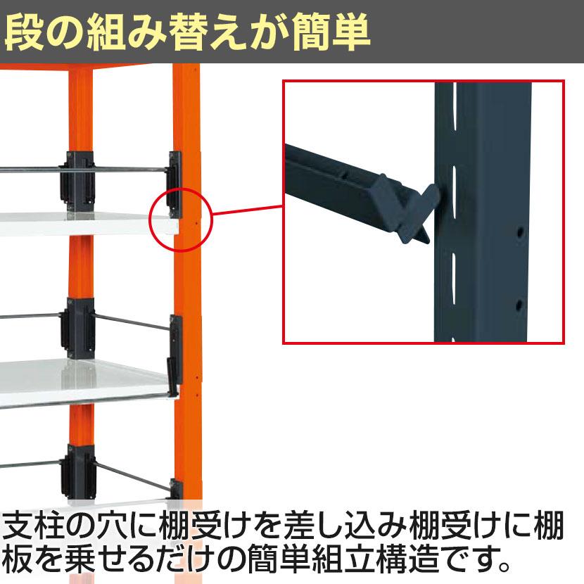 スチールラック 収納 業務用(ツートン) SLN-9055 幅900×奥行615×高さ1800mm 色管理可能_6