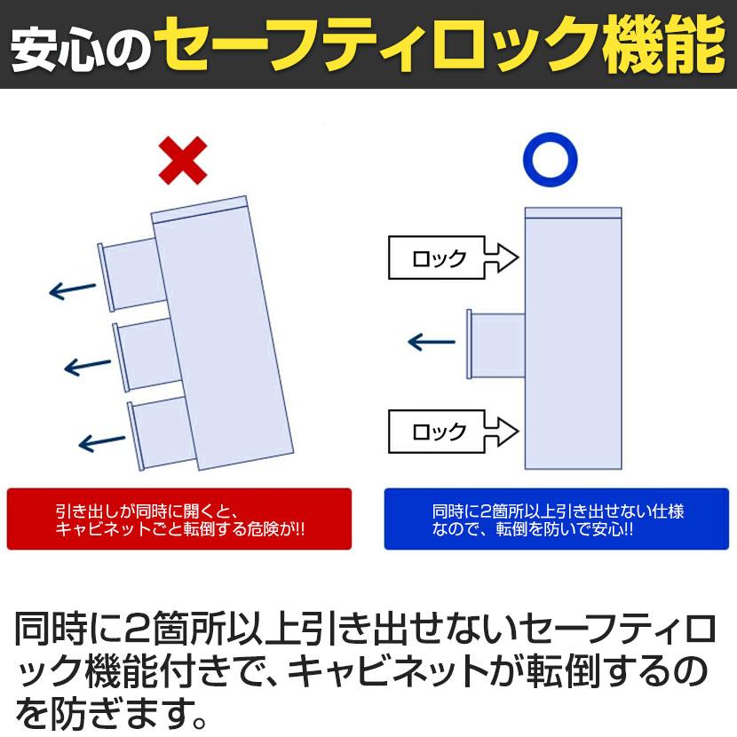 法人様限定 ファイリングキャビネット A4 スチール書庫 スチールワゴン 
