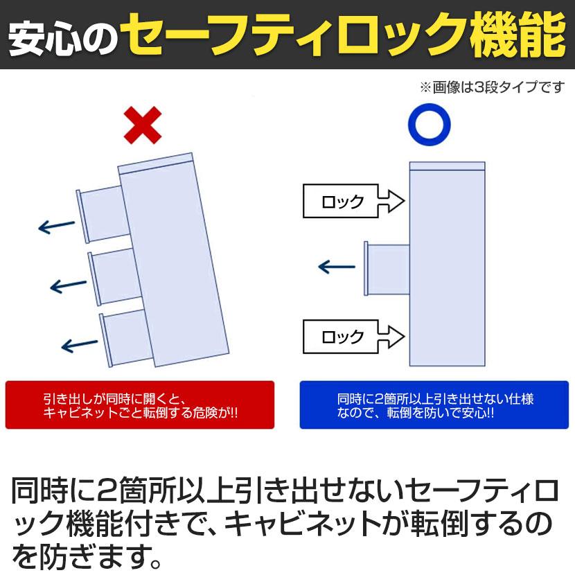 ファイリングキャビネット A4 スチール書庫 スチールワゴン ファイリングキャビネット A4 スチール書庫 スチールワゴン