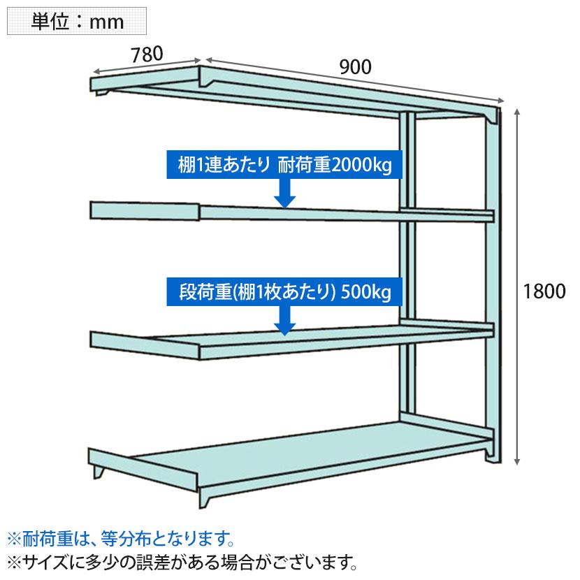 追加 増設用 国産スチールラック 収納 業務用 ボルトレス 中量500kg 段 幅900×奥行750×高さ1800mm 天地4段の画像
