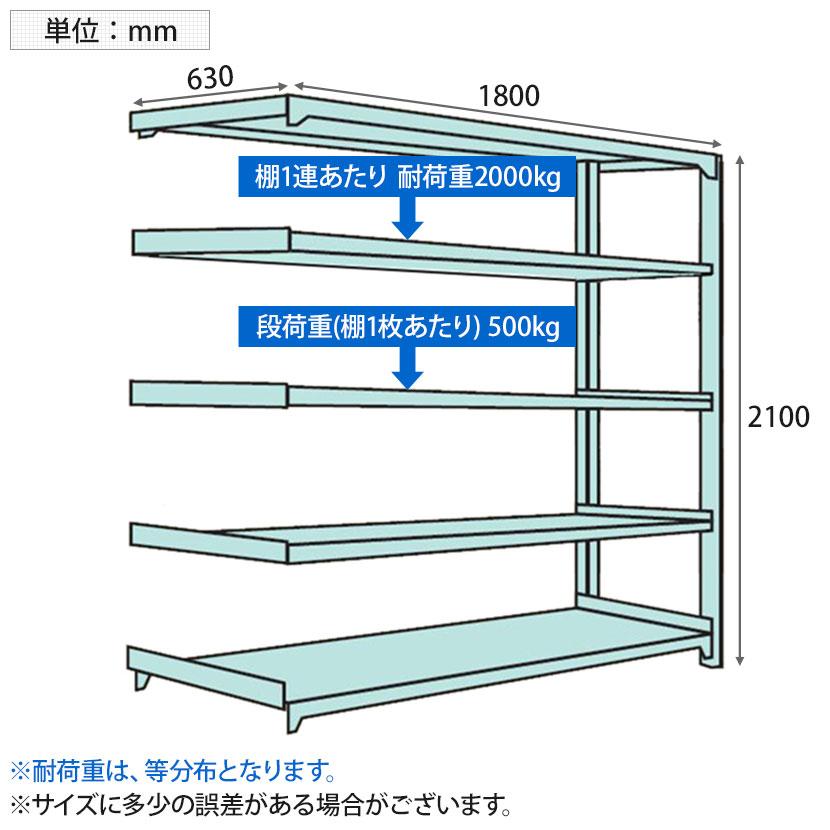 追加 増設用 国産スチールラック 収納 業務用 ボルトレス 中量500kg 段 幅1800×奥行600×高さ2100mm 天地5段の画像