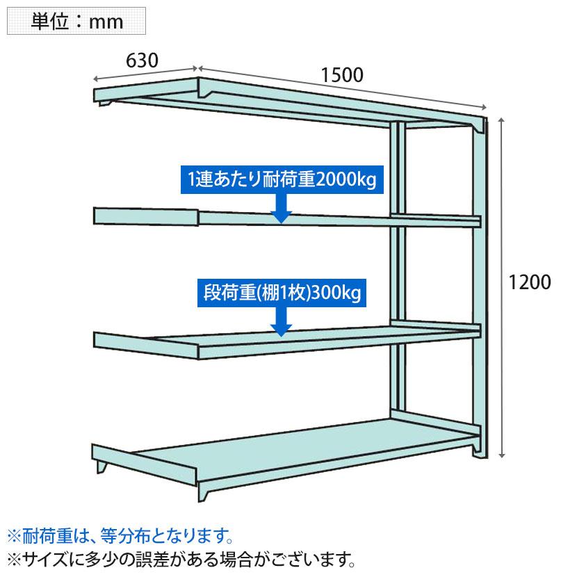 追加 増設用 国産スチールラック 収納 業務用 中量棚300kg 段 増設 ボルトレス 高さ1200×幅1500×奥行600×天地4段の画像