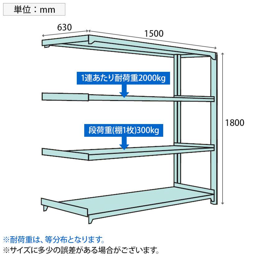 追加 増設用 国産スチールラック 収納 業務用 中量棚300kg 段 増設 ボルトレス 高さ1800×幅1500×奥行600×天地4段の画像
