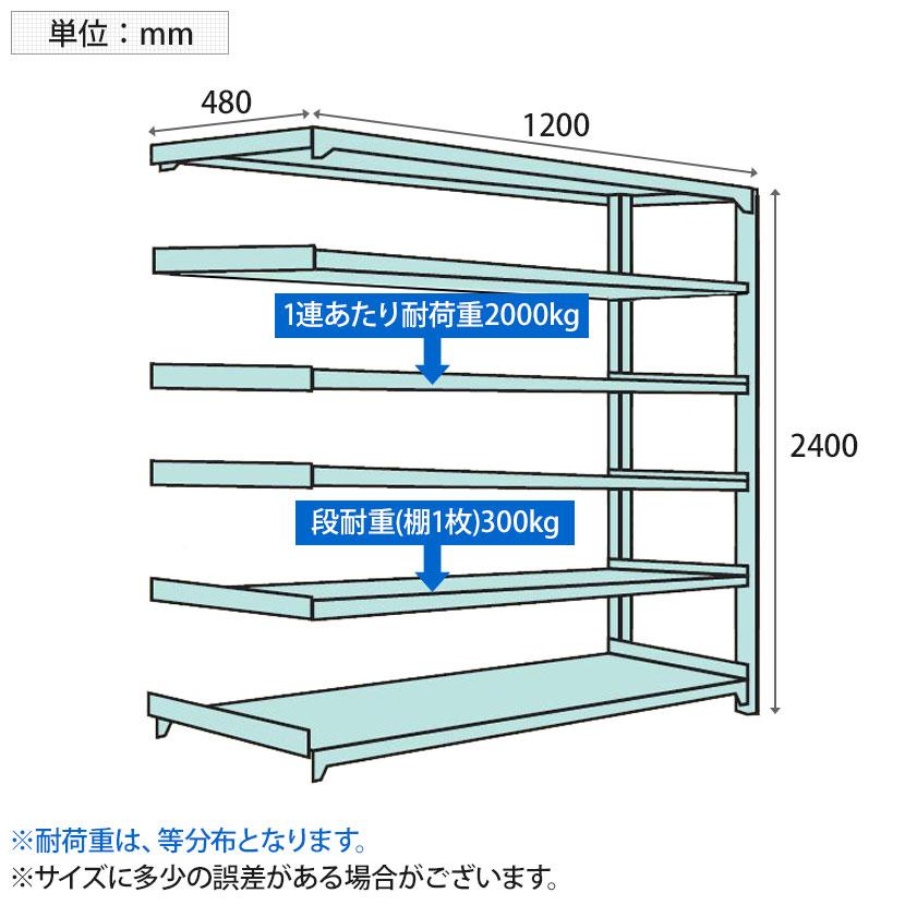 追加 増設用 国産スチールラック 収納 業務用 中量棚300kg 段 増設 ボルトレス 高さ2400×幅1200×奥行450×天地6段_3