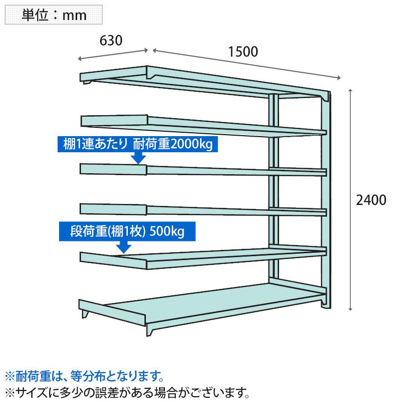 追加 増設用 国産スチールラック 収納 業務用 ボルトレス 中量500kg 段 幅1500×奥行600×高さ2400mm 天地6段の画像