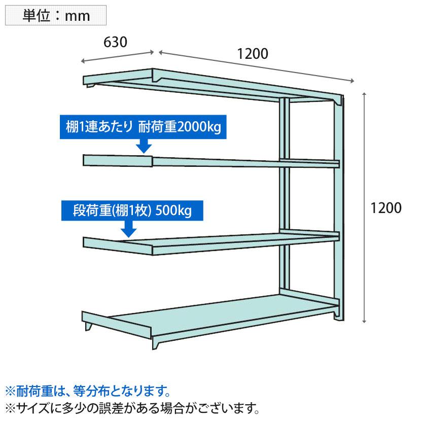 追加 増設用 国産スチールラック 収納 業務用 ボルトレス 中量500kg 段 幅1200×奥行600×高さ1200mm 天地4段の画像