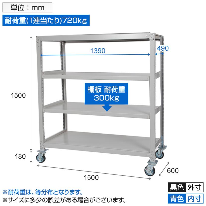 国産スチールラック 業務用 中量棚300kg 段 天地4段 ゴムキャスター 