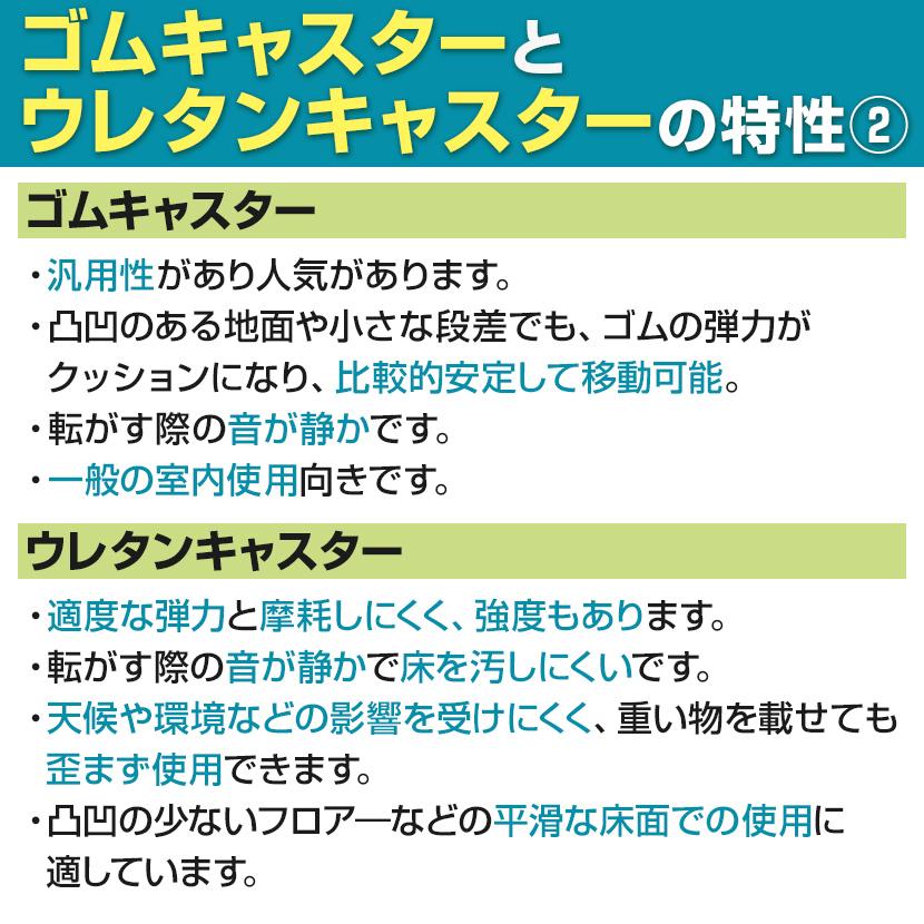 国産スチールラック 業務用 中量棚300kg 段 天地4段 ゴムキャスター付き 収納棚 スチール棚 幅1500×奥行750×高さ1800mm キャスター直径150×高さ200mmの画像