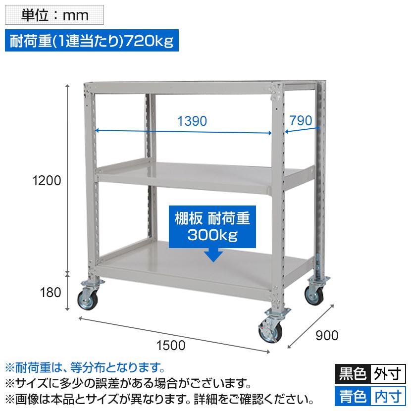 国産スチールラック 業務用 中量棚300kg 段 天地3段 ゴムキャスター付き 収納棚 スチール棚 幅1500×奥行900×高さ1200mm キャスター直径130×高さ180mmの画像