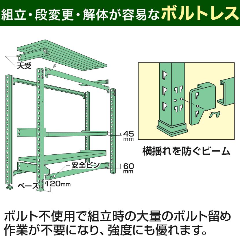 国産スチールラック 業務用 中量棚300kg 段 天地3段 ゴムキャスター付き 収納棚 スチール棚 幅1500×奥行900×高さ1200mm キャスター直径130×高さ180mmの画像