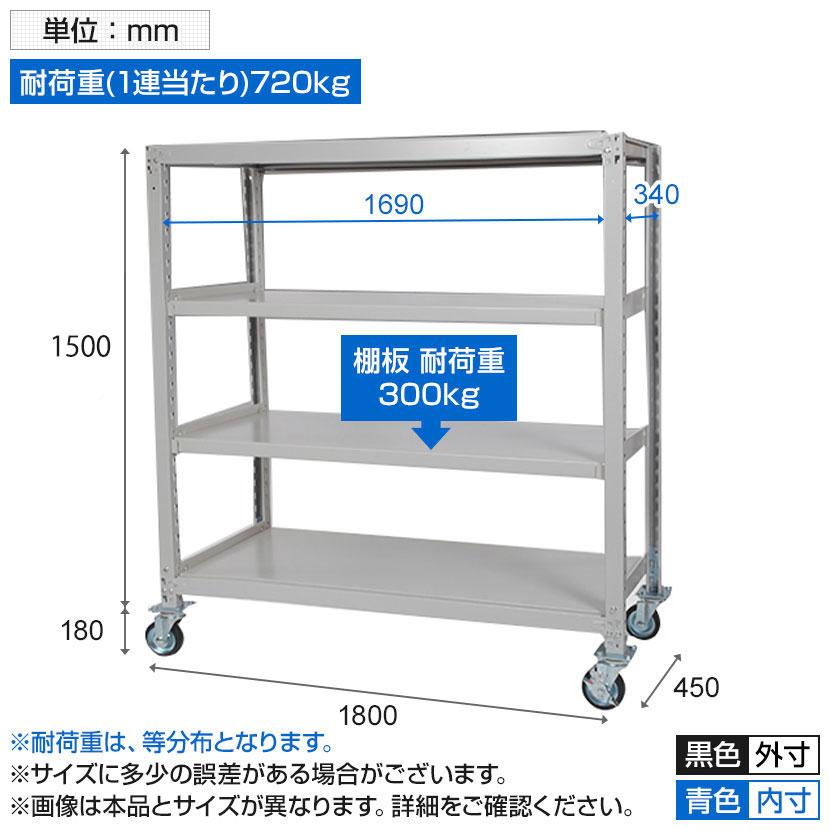 国産スチールラック 業務用 中量棚300kg 段 天地4段 ゴムキャスター 