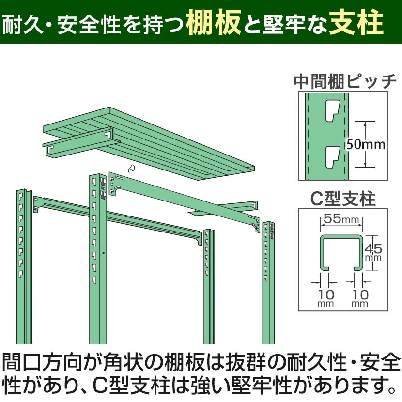 国産スチールラック 業務用 中量棚300kg 段 天地4段 ウレタンキャスター付き 収納棚 スチール棚 幅1800×奥行450×高さ1500mm キャスター直径130×高さ180mm