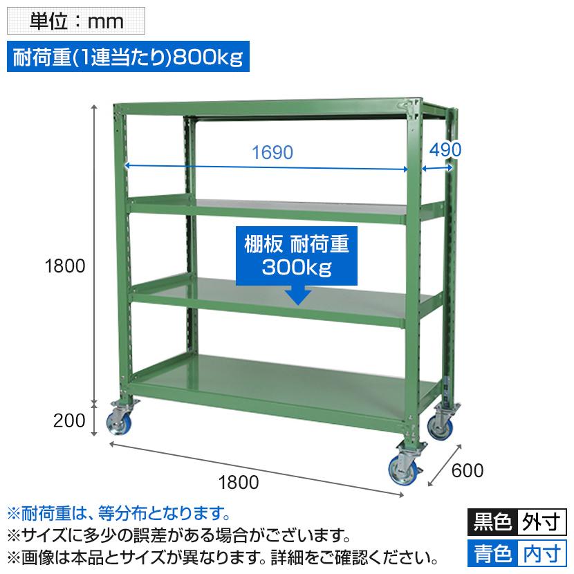国産スチールラック 業務用 中量棚300kg 段 天地4段 ウレタン