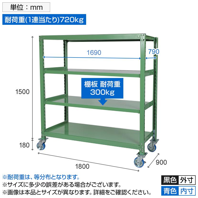 国産スチールラック 業務用 中量棚300kg 段 天地4段 ウレタンキャスター付き 収納棚 スチール棚 幅1800×奥行900×高さ1500mm キャスター直径130×高さ180mm