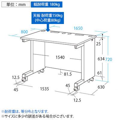 eデスク オフィスデスク ベーシックデスク 豊富なサイズ 天板:メラミン化粧板 幅1650×奥行800×高さ720mm