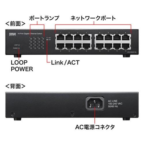 SANWA SUPPLY（サンワサプライ） Giga対応スイッチングハブ 16ポート