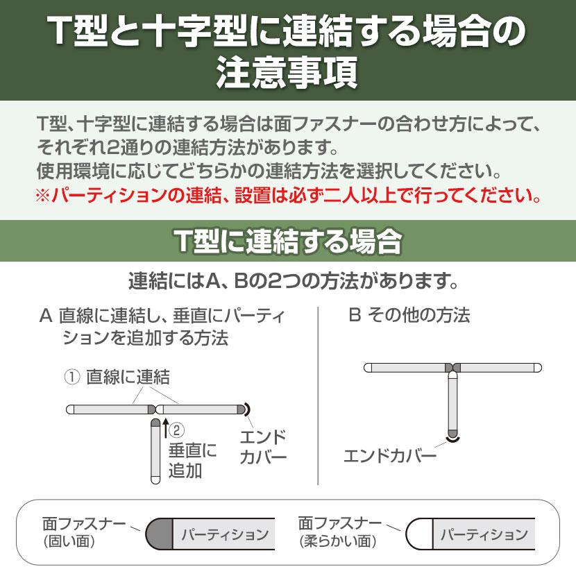SANWA SUPPLY（サンワサプライ） パーティション 布張り OGシリーズ