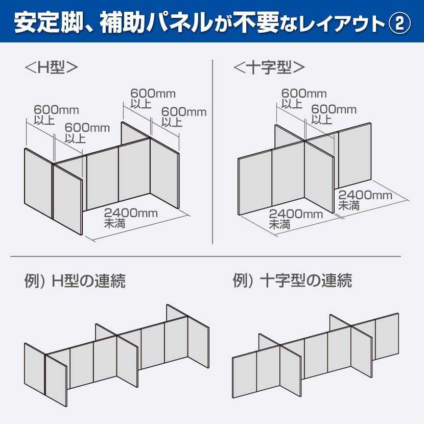 パーティション 布張り OUシリーズ Dパネル パーテーション オフィス パネル 衝立 間仕切り クロスパーテーション おしゃれ 幅450×高さ1500mm SS-OU-1545C_8
