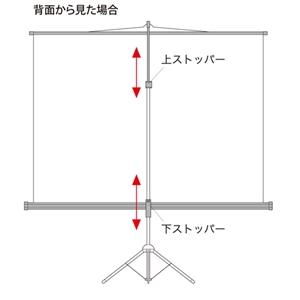 SANWA SUPPLY（サンワサプライ） プロジェクタースクリーン(三脚式) 80