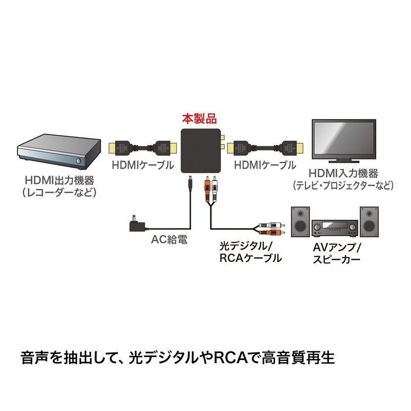HDMI信号オーディオ分離器(光デジタル/アナログ対応)4K2K(4096×2160ドット、30Hz)解像度まで対応の画像