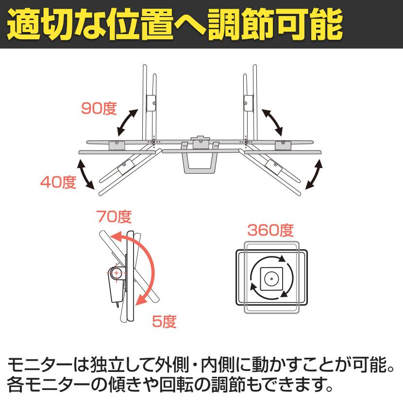 エルゴトロン（ergotron） オプション HXアーム用 トリプルモニター