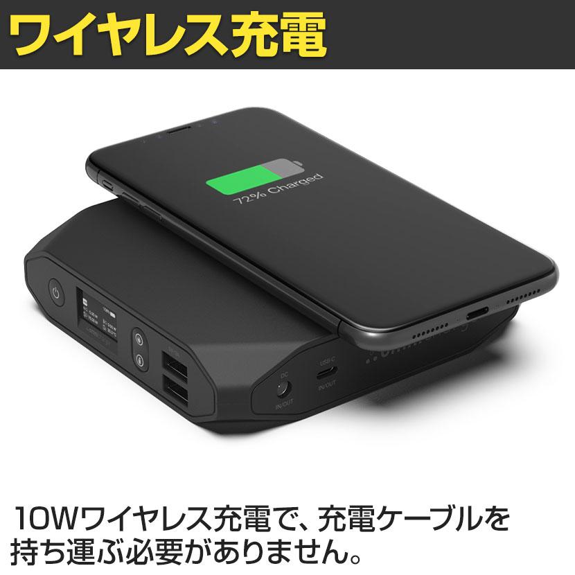 シネックスジャパン モバイルバッテリー Omni 20+ オムニチャージ 20+