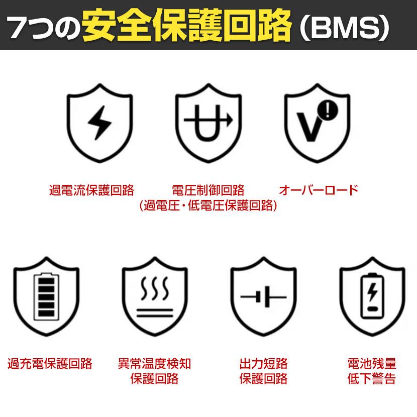 TogoPower ADVANCE500 ポータブル電源 防災安全協会推奨 純正弦波 500W(瞬間最大電力1000W) 400Wh BCP対策 |  | 09