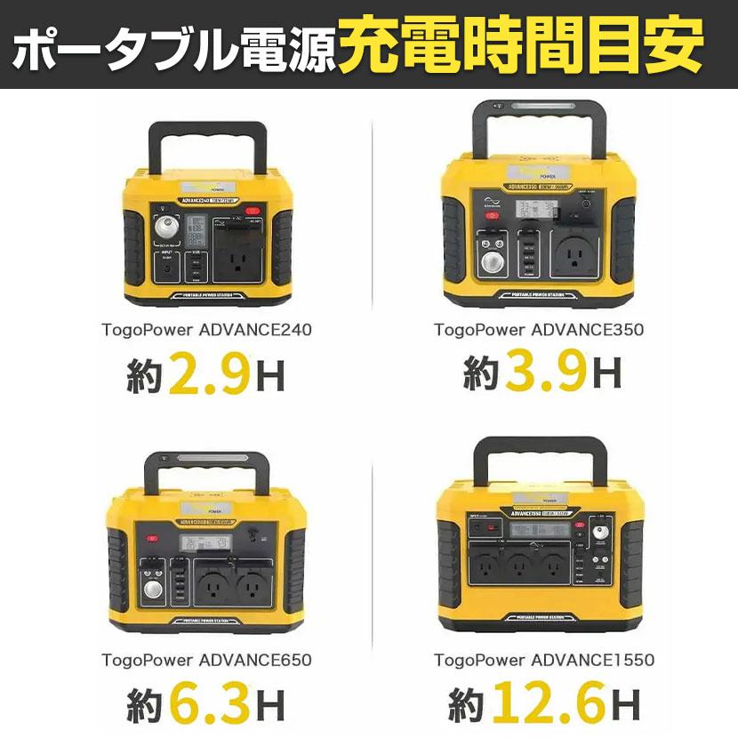 TogoPower ADVANCEシリーズ 折りたたみ式 ソーラーパネル 太陽光パネル 200W BCP対策の画像