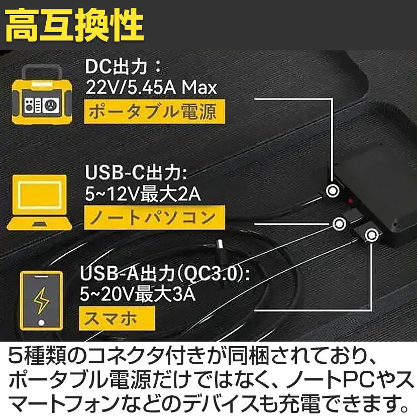 TogoPower ADVANCEシリーズ 折りたたみ式 ソーラーパネル 太陽光パネル 200W BCP対策の画像