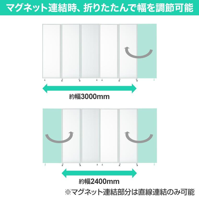 法人送料無料 パーテーション キャスター付き スレディ 3連 オフィスパーテーション 折りたたみパーテーション 衝立 仕切り 幅1800×奥行500×高さ1800mm | オフィスコム | 21