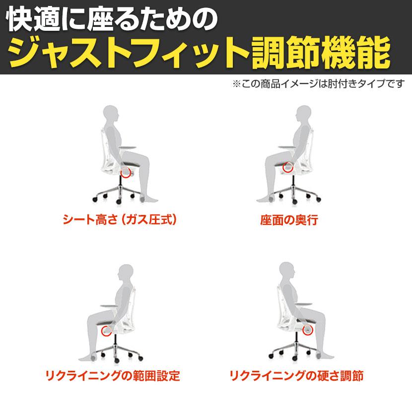 Herman Miller（ハーマンミラー） Sayl Chair セイルチェア ホワイト