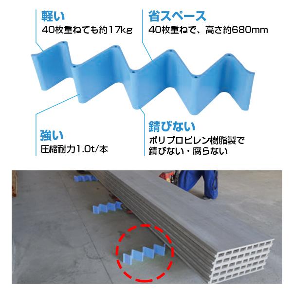 TRUSCO 反復用型リンギ “エースマンボ" ライトブルー ACEM-LB | TRUSCO中山 | 01