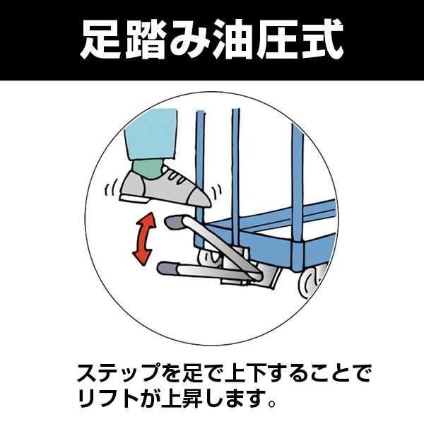 TRUSCO ハンドリフター 500kg 600mm×900mm オレンジ HLFA-E500mm | TRUSCO中山 | 01