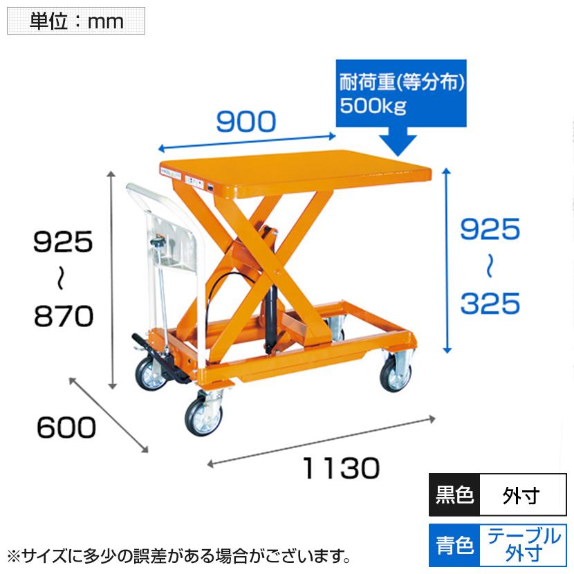 TRUSCO ハンドリフター 500kg 600mm×900mm オレンジ HLFA-E500mm | TRUSCO中山 | 03