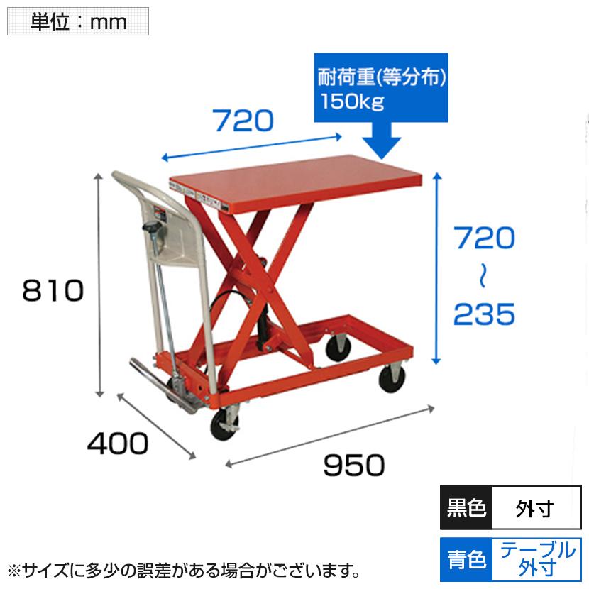 TRUSCO ハンドリフター 150kg 400mm×720mm HLFA-S150 | TRUSCO中山 | 04